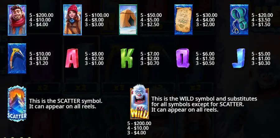 Yeti Quest Auszahlungstabelle im Spiel mit Werten für alle zehn Symbole, Scatter und Wild
